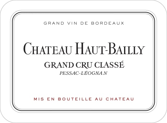 Château Haut-Bailly 2015