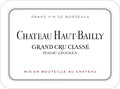 Château Haut-Bailly 2022